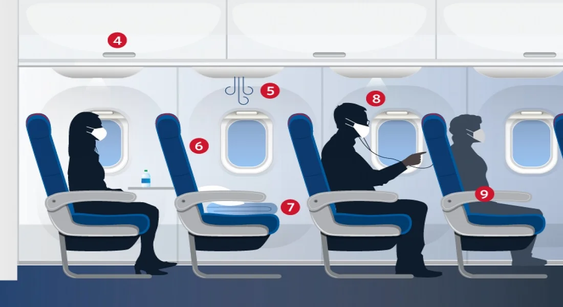 How-to-Change-Flight-Seat-on-Delta-Airlines